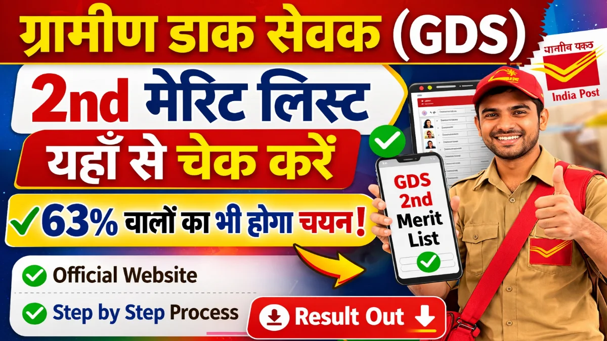 Gramin Dak GDS 2nd List 2026