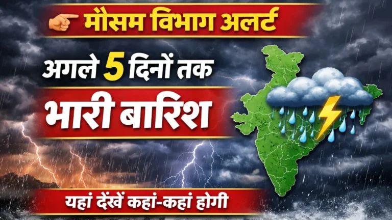 IMD Rain Alert